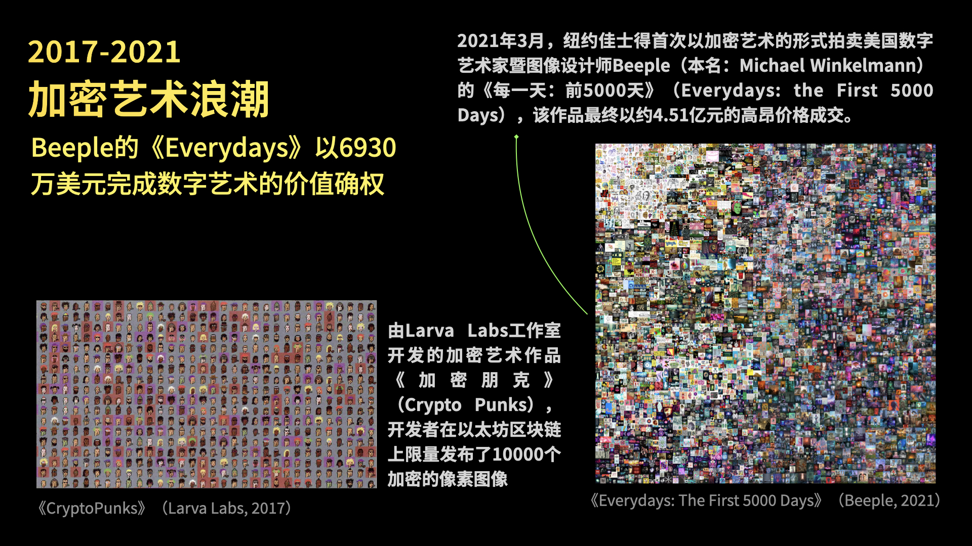 Course material on digital art ontology for Artificial Intelligence and Digital Art