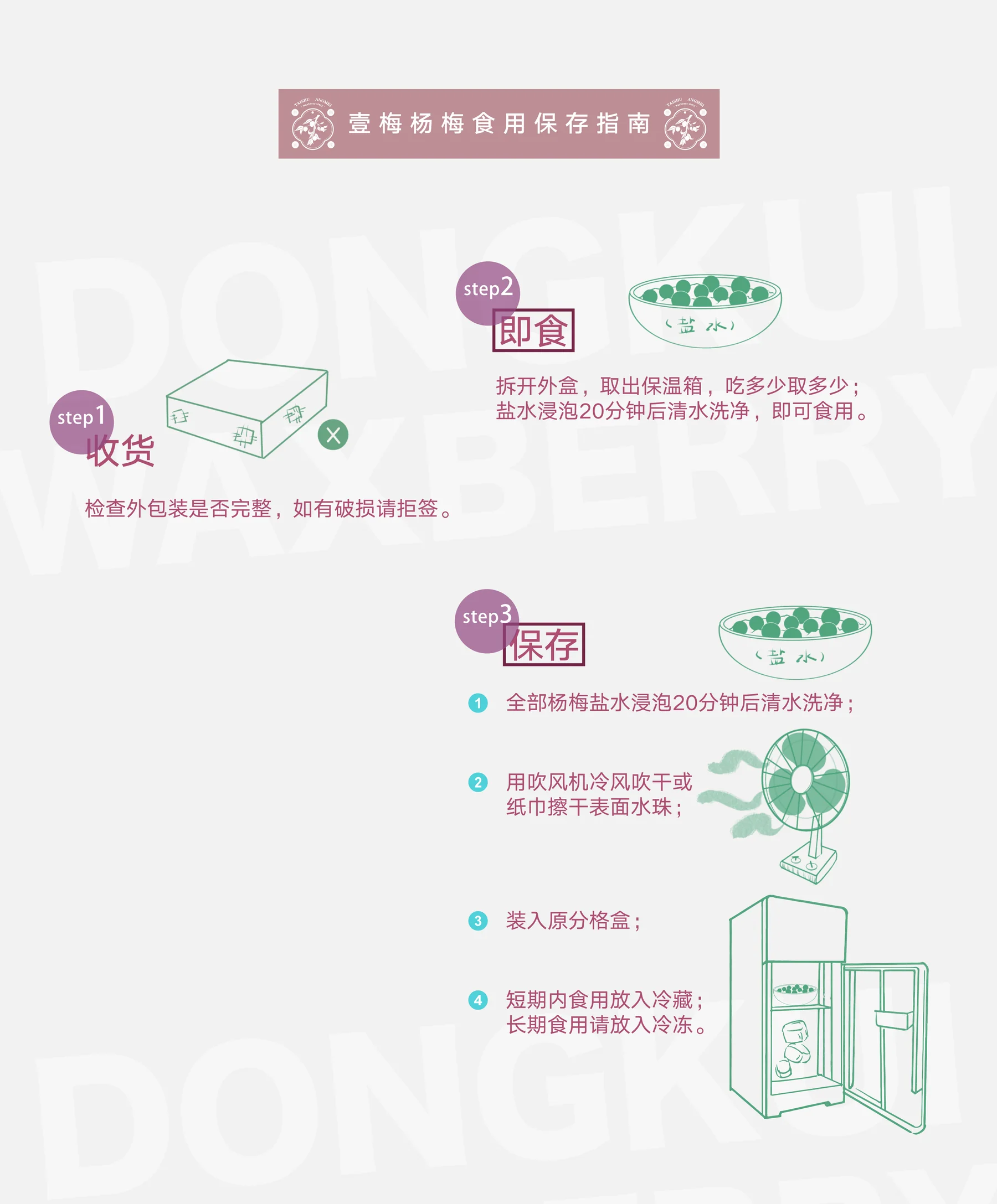 壹梅·杨梅产品设计详解第5部分 / Yimei Bayberry product design details, part 5