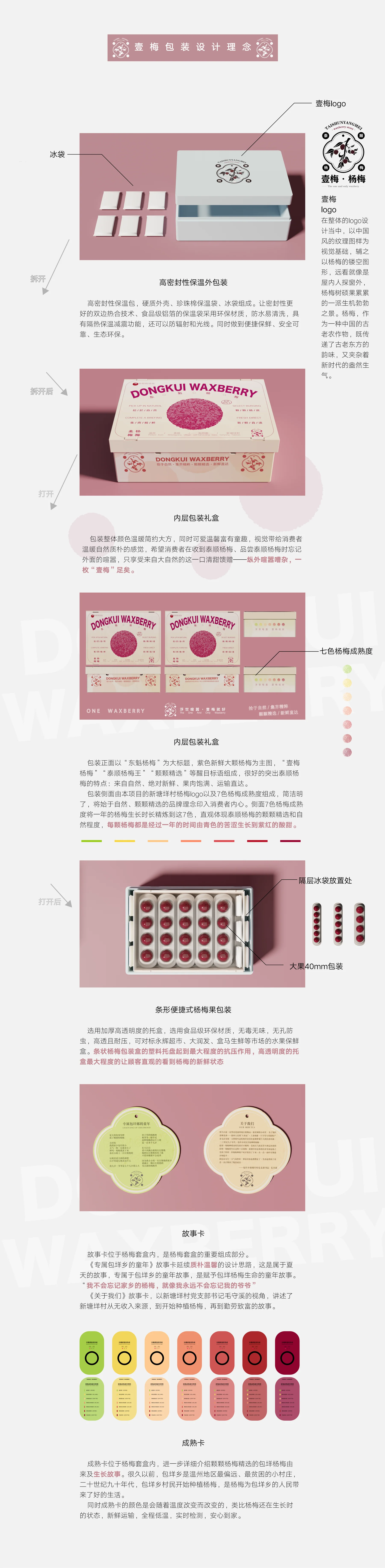 壹梅·杨梅产品设计详解第6部分 / Yimei Bayberry product design details, part 6